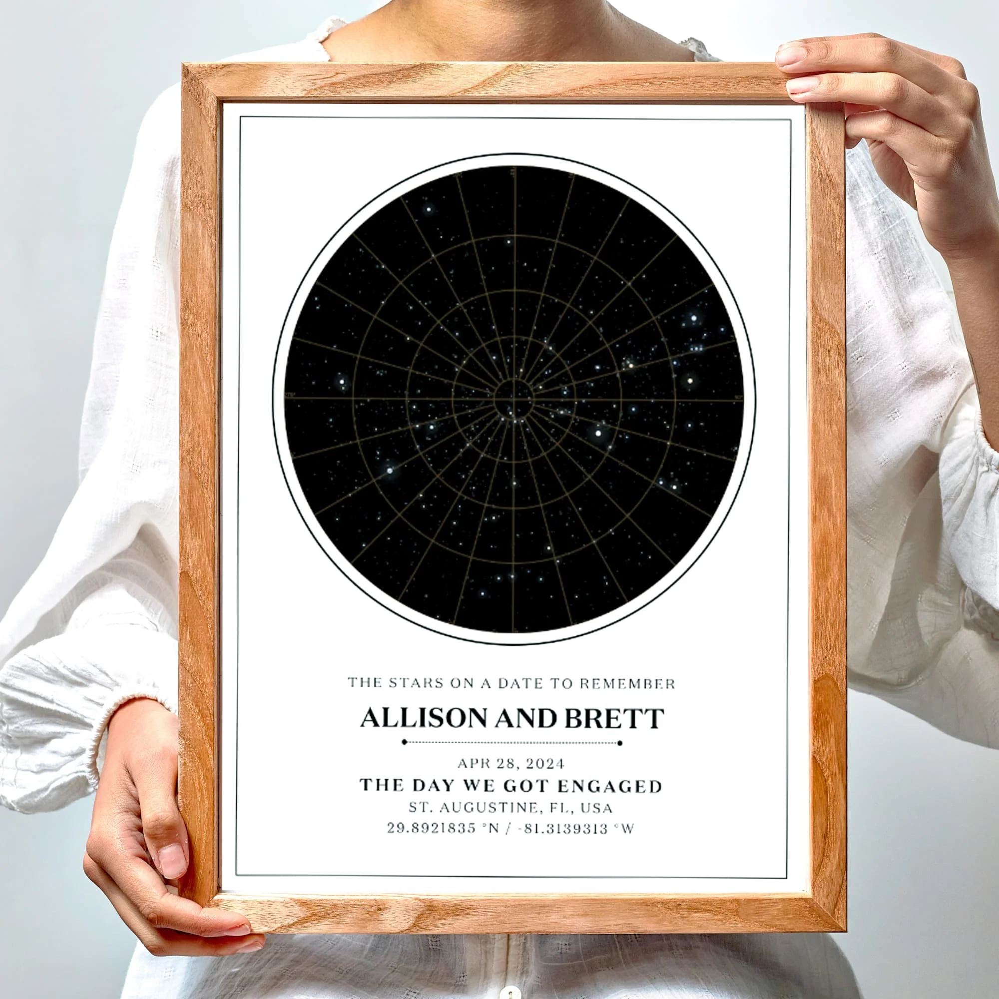 The Anniversary Stars Print - Image 5